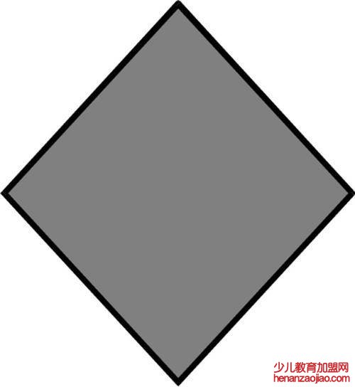 菱形的性质与判定是什么?