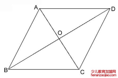 菱形的性质与判定是什么?