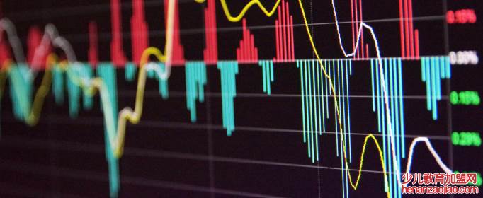 新四板上市条件是什么？