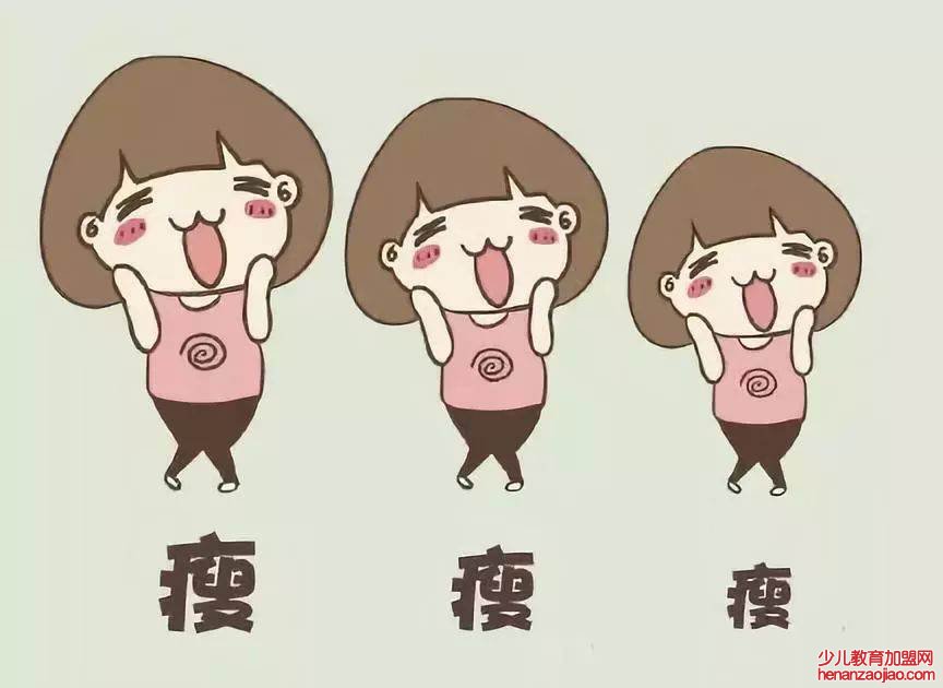 人一天消耗多少卡路里?