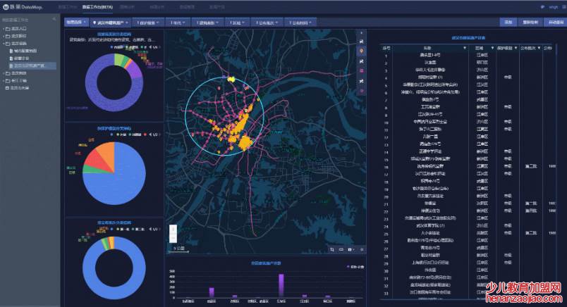 前端和后端哪个好就业?
