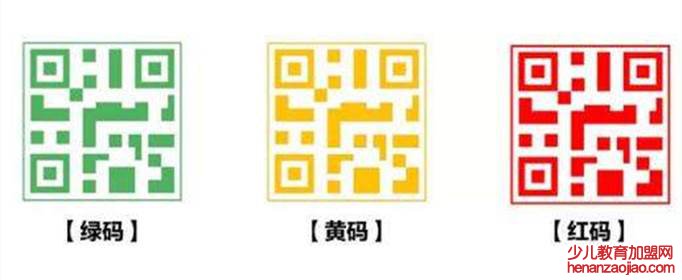 黄码转绿码方法是什么？