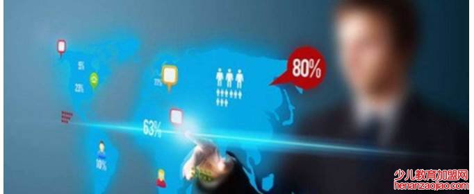 搜索推广如何获取权重？