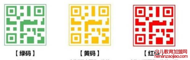 黑码健康码什么意思？