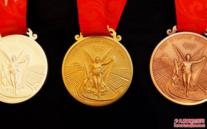 金牌有多少克黄金？