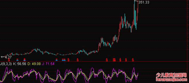 锂电池股票龙头有哪些?