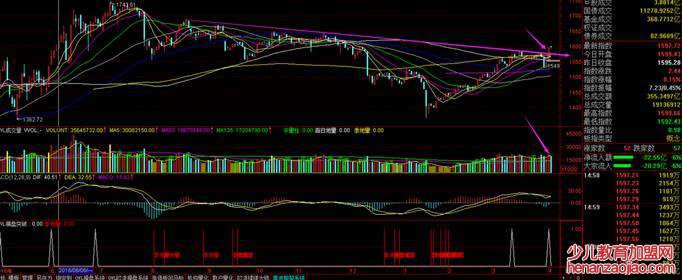 锂电池股票龙头有哪些?