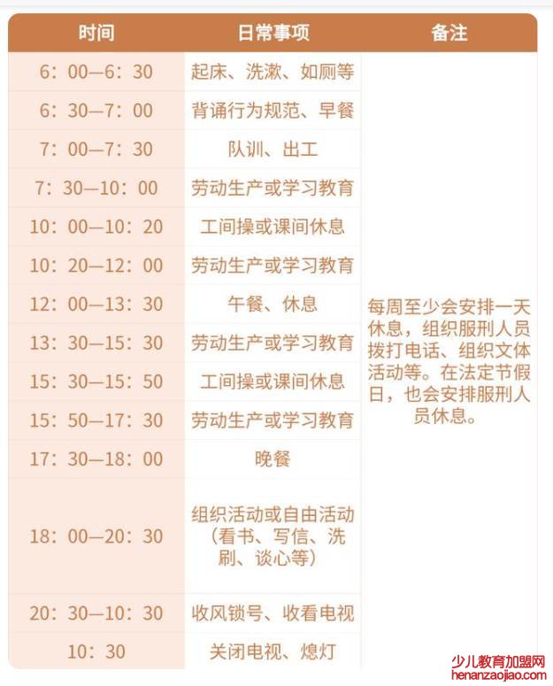 监狱作息时间表是怎样的？