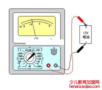 万用表的使用方法