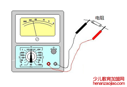 万用表的使用方法