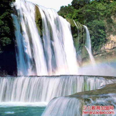 黄果树瀑布在贵州哪个省？哪个市？