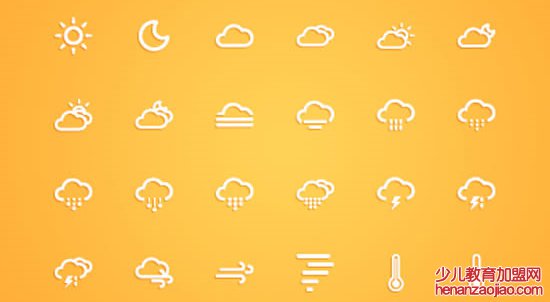 天气预报能精确预测多少天？