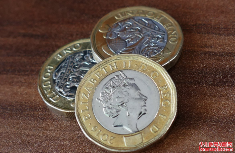 1英镑等于多少人民币